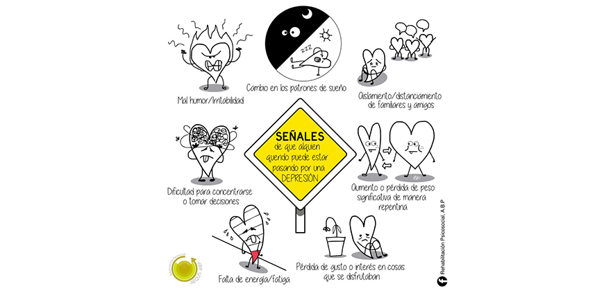 SEÑALES DE DEPRESIÓN