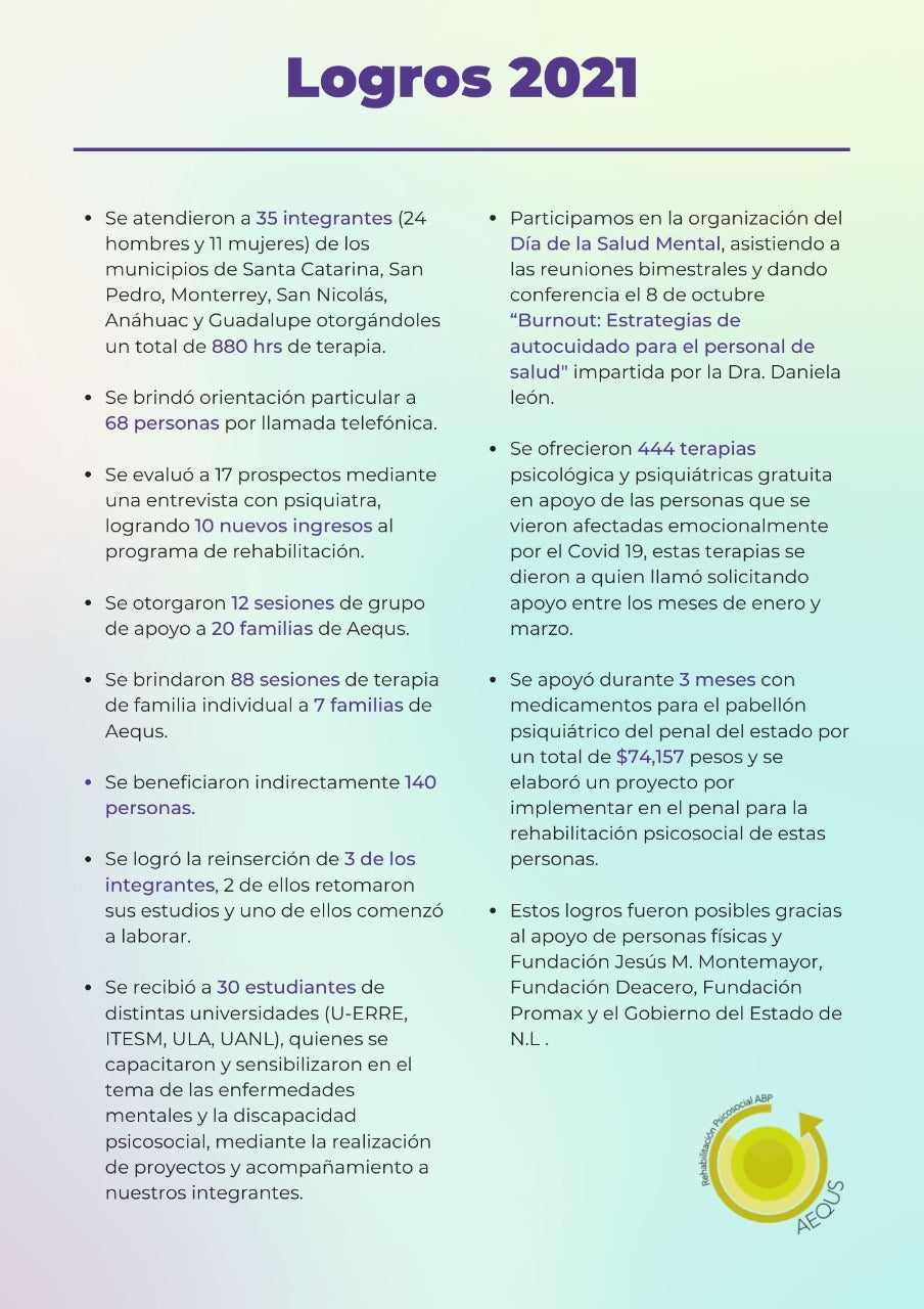 LOGROS AEQUS 2021